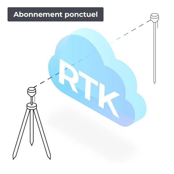 Abonnement RTK