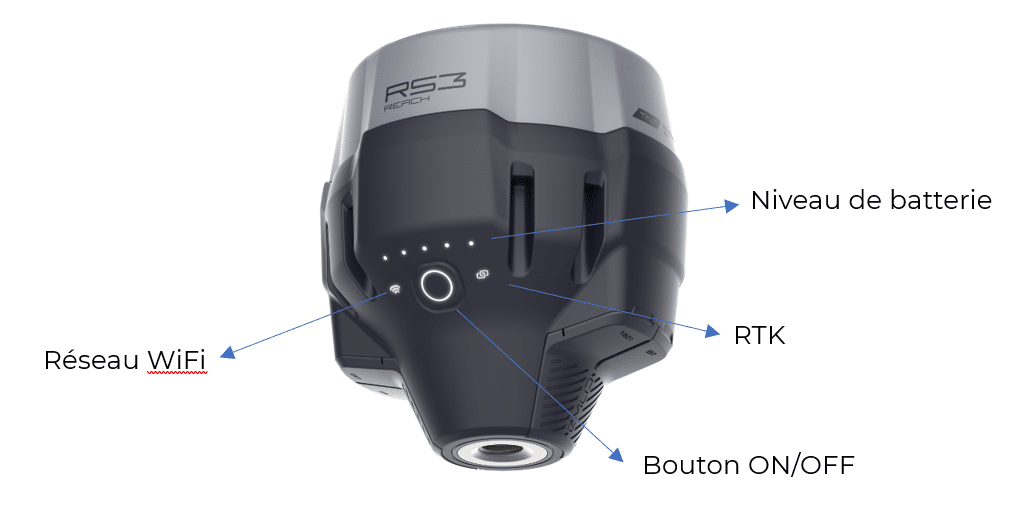 Boutons du Reach RS3