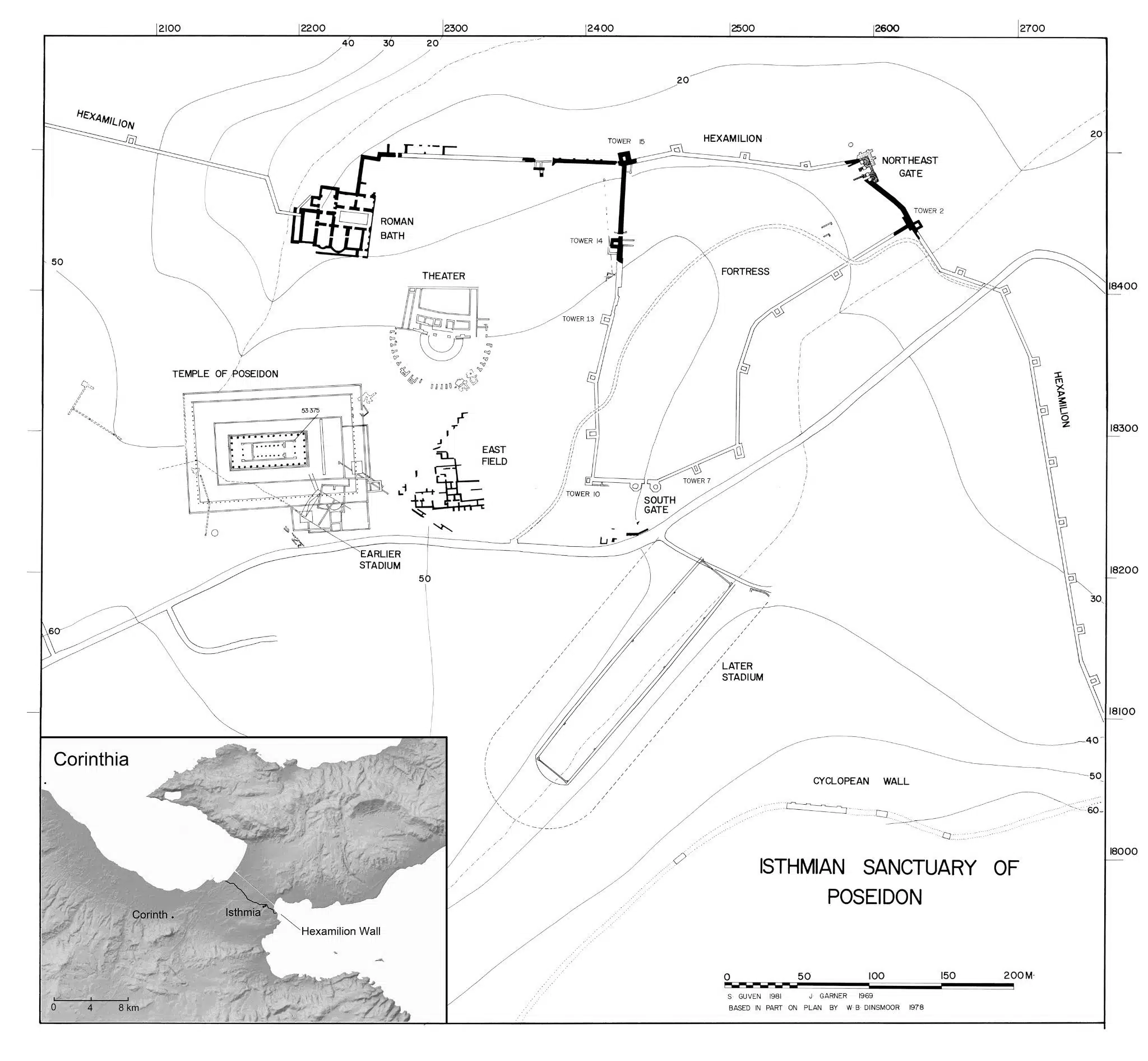 GPS et GPR